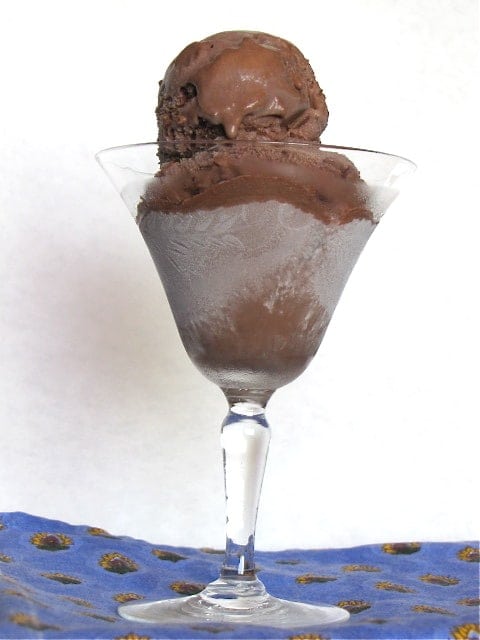 Glass with two scoops of chocolate Ince cream